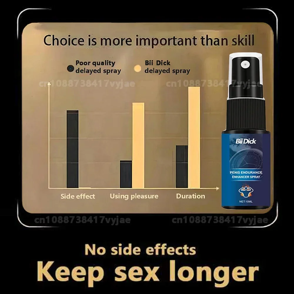 Spray retardante masculino de  - Herbal Tincture avaliação e preço